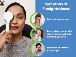 Farsighted Symptoms