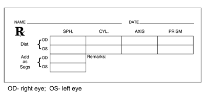 5 Signs You Need New Glasses  Visions Optique & Eyecare Scottsdale -  Visions Optique & Eyecare